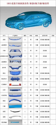 URUS Chiếc xe phụ tùng cũ Lamborghini Urus Carbon Fiber Body Kit Hood